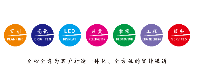 安乡广告公司该如何满足客户需求？