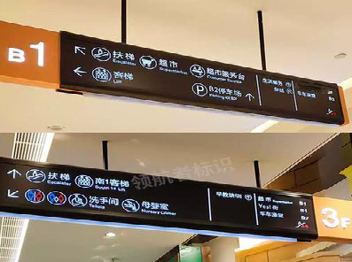 安乡如何通过商场标识牌引导客流分布？